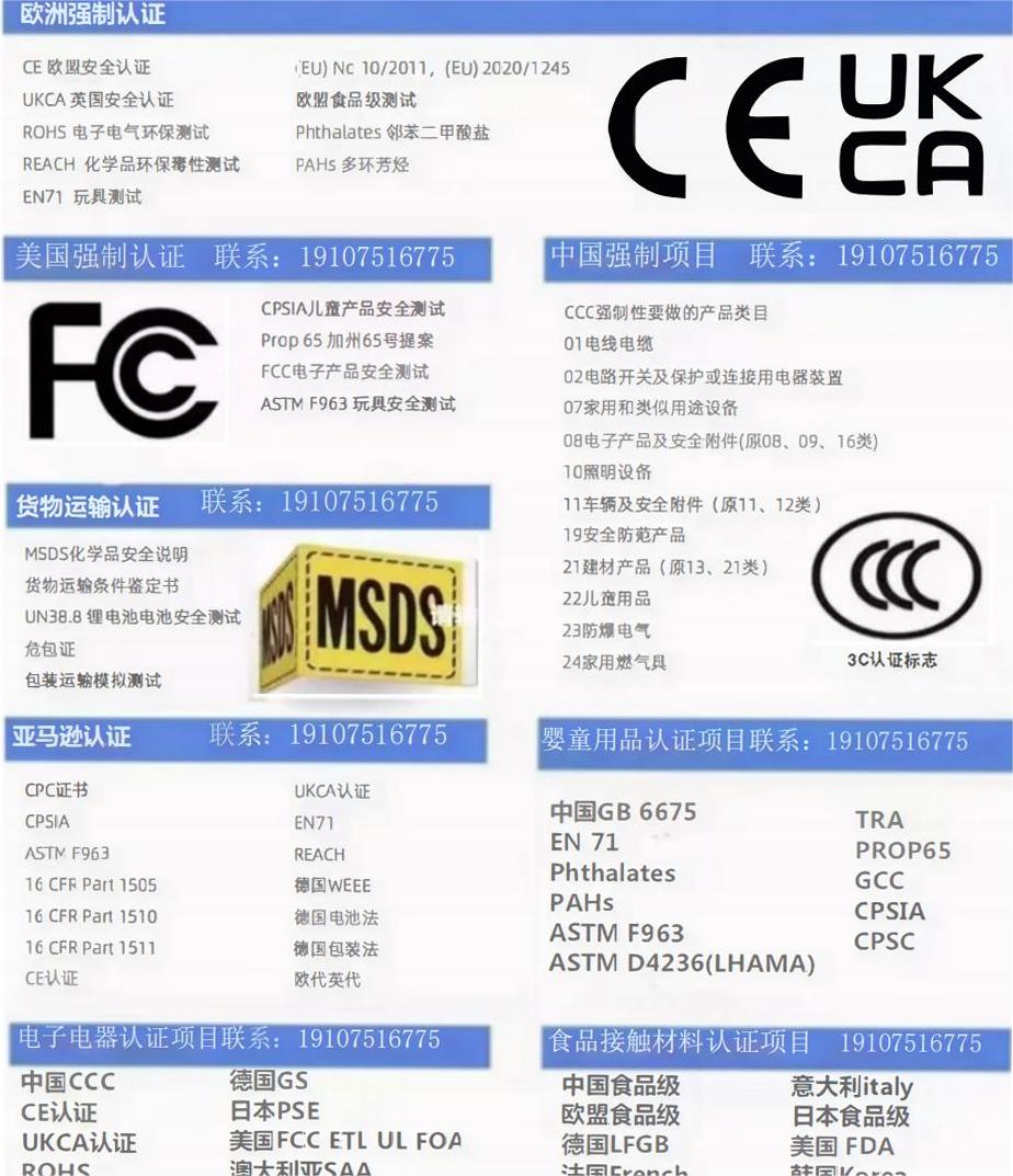 美国FDA（药品OTC）FDA注册申报备案流程！