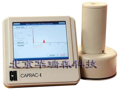 CAPRAC-t计数器.JPG