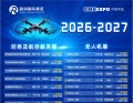 2026俄罗斯无人机展等你来,出国展会!带上你的产品出海!