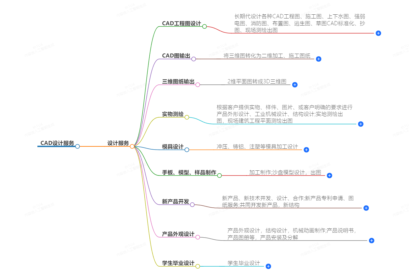 微信图片_20240813080650.png